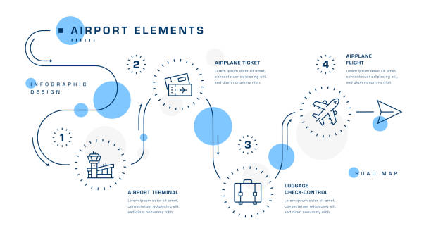airport elements infographic design - travel stock illustrations