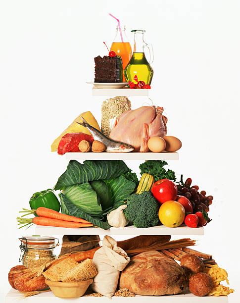 food pyramid - food photos et images de collection