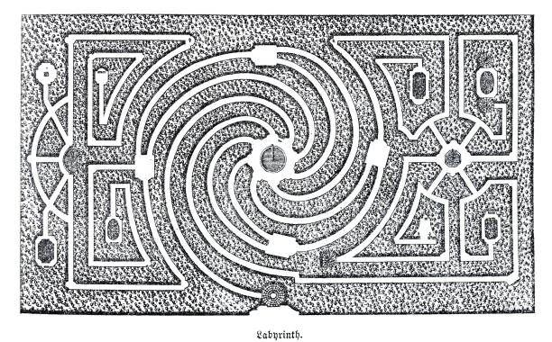 garden labyrinth from above - garden decoration stock illustrations