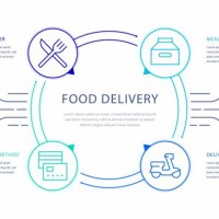 food delivery infographic design - junk food stock illustrations