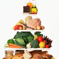 food pyramid - food photos et images de collection