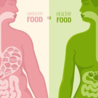 healthy and unhealthy food - junk food stock illustrations