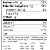 nutrition facts label - junk food stock illustrations