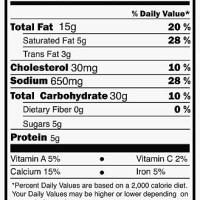 nutrition facts label isolated on white - food stock illustrations