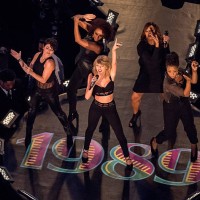 Taylor Swift is seen performing on 'Jimmy Kimmel Live' on October 23, 2014 in Los Angeles, California.