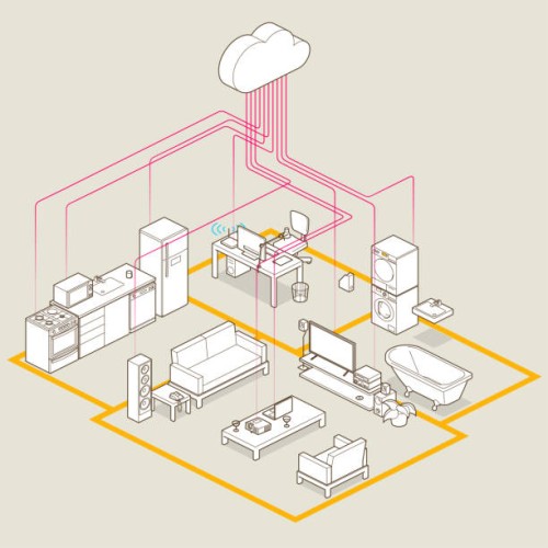 iot - home decoration stock illustrations