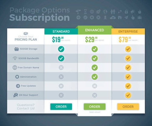 subscription package options pricing comparison - fashion stock illustrations
