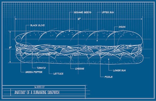 vector sub sandwich blueprint - food stock illustrations